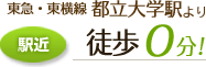 都立大駅より徒歩０分